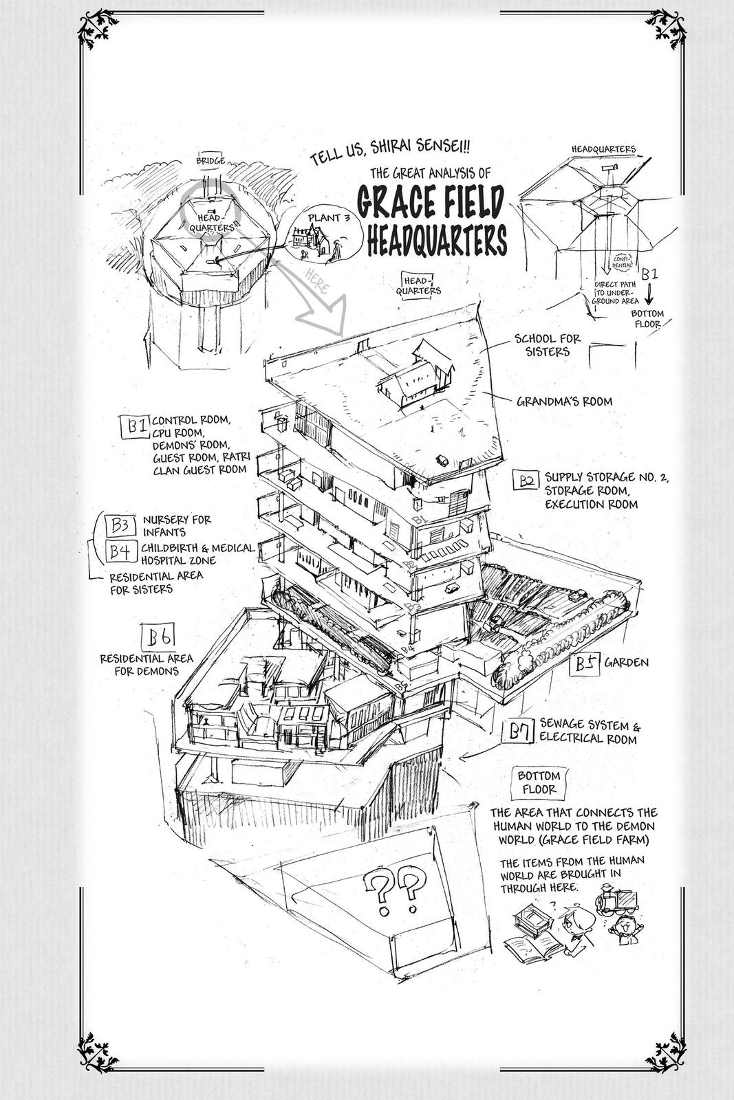 Read The Promised Neverland EN Manga Online