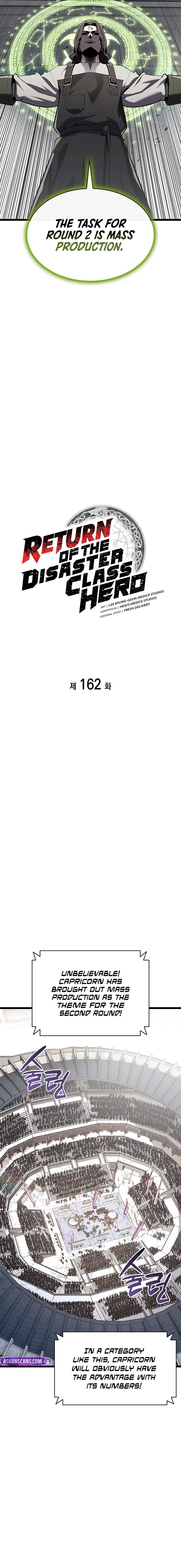 Read The Return of the Disaster-Class Hero EN Manga Online