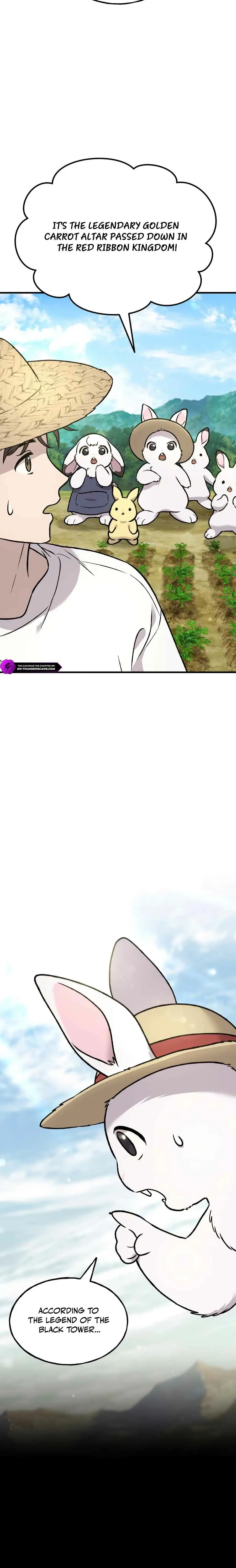 Read The Top Dungeon Farmer EN Manga Online