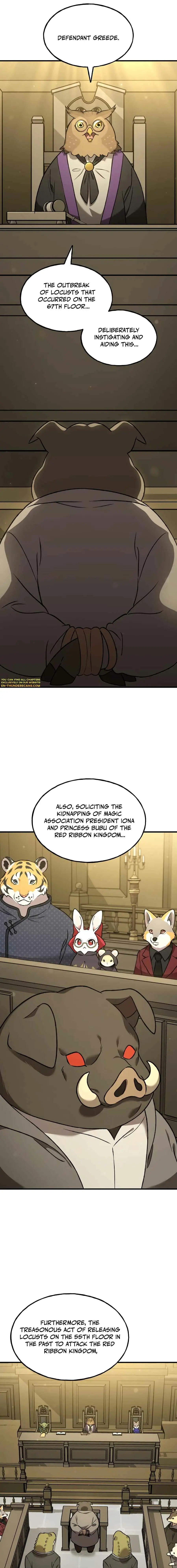 Read The Top Dungeon Farmer EN Manga Online