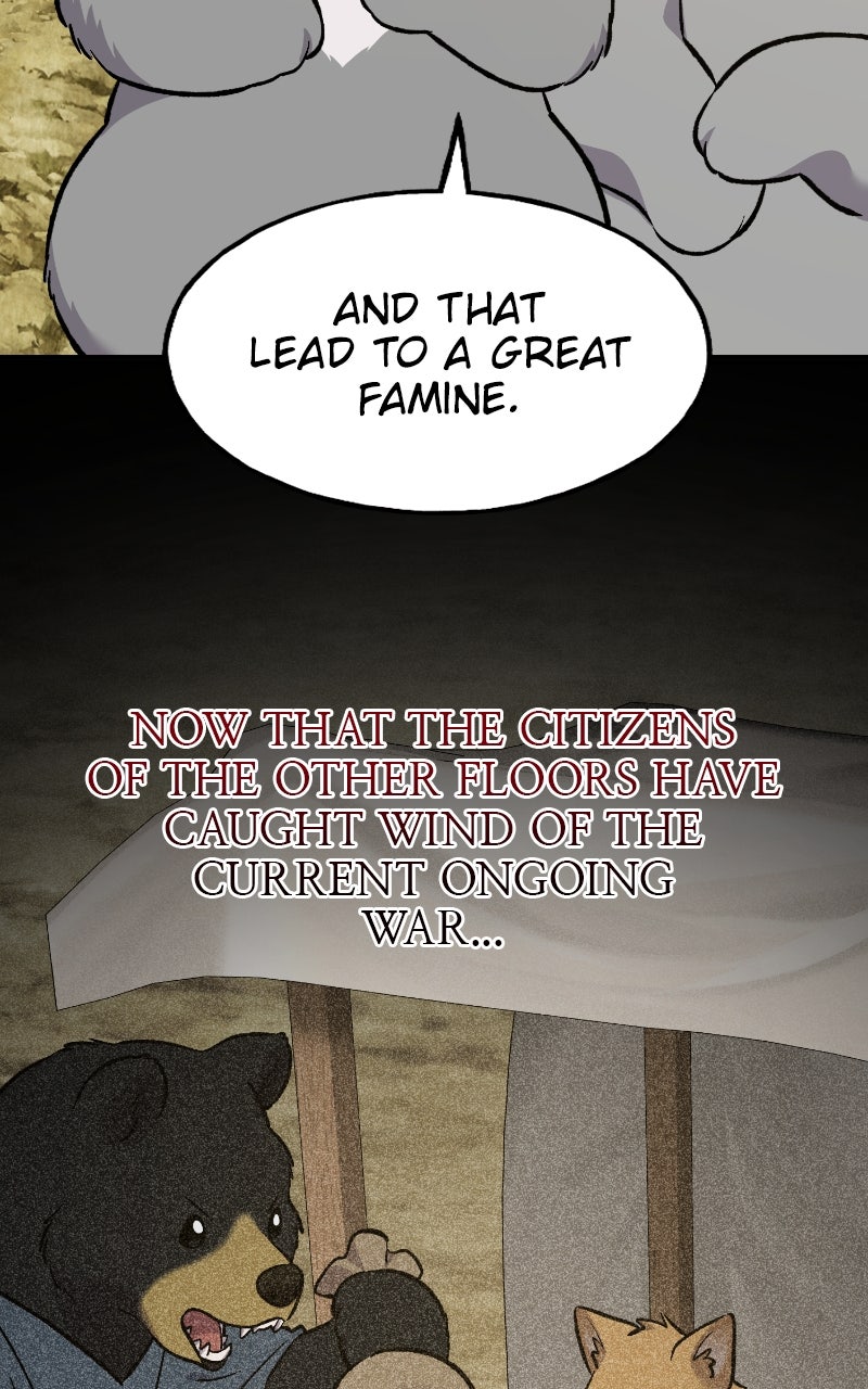 Read The Top Dungeon Farmer EN Manga Online