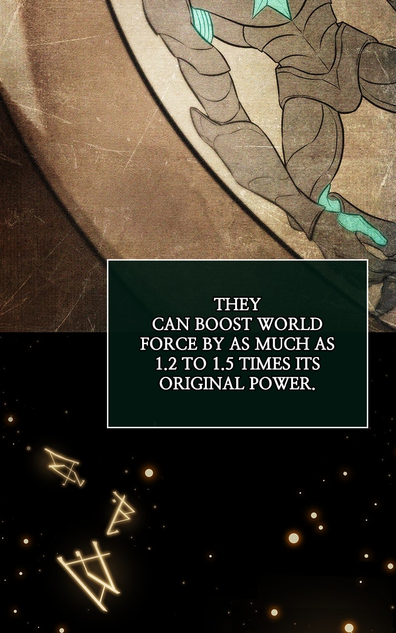 Read The World After the Fall EN Manga Online