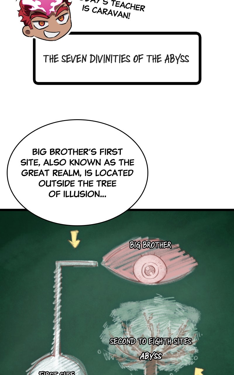 Read The World After the Fall EN Manga Online