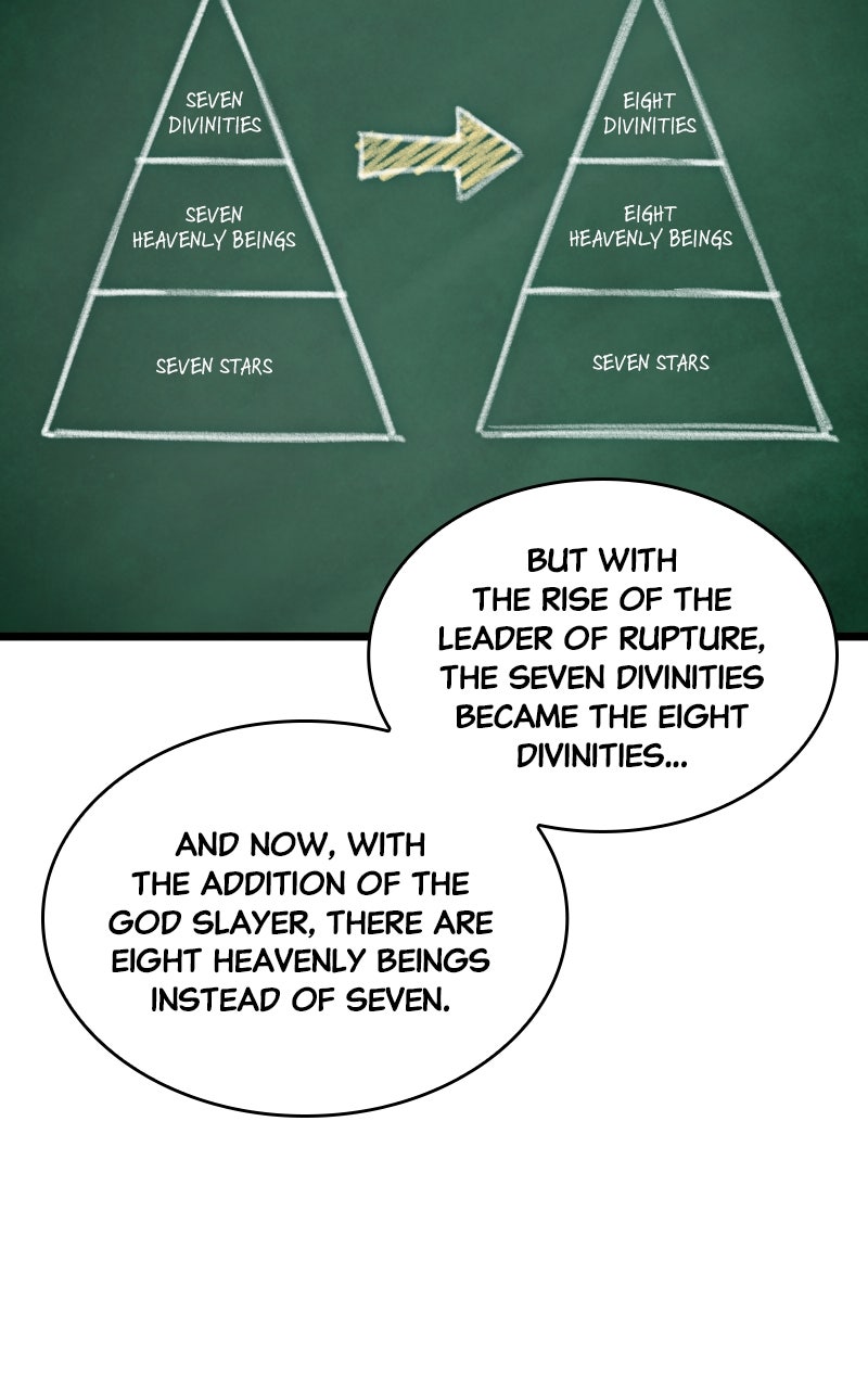 Read The World After the Fall EN Manga Online