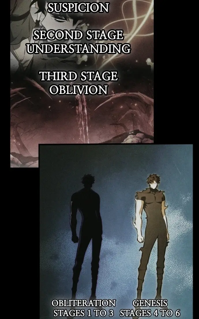 Read The World After the Fall EN Manga Online