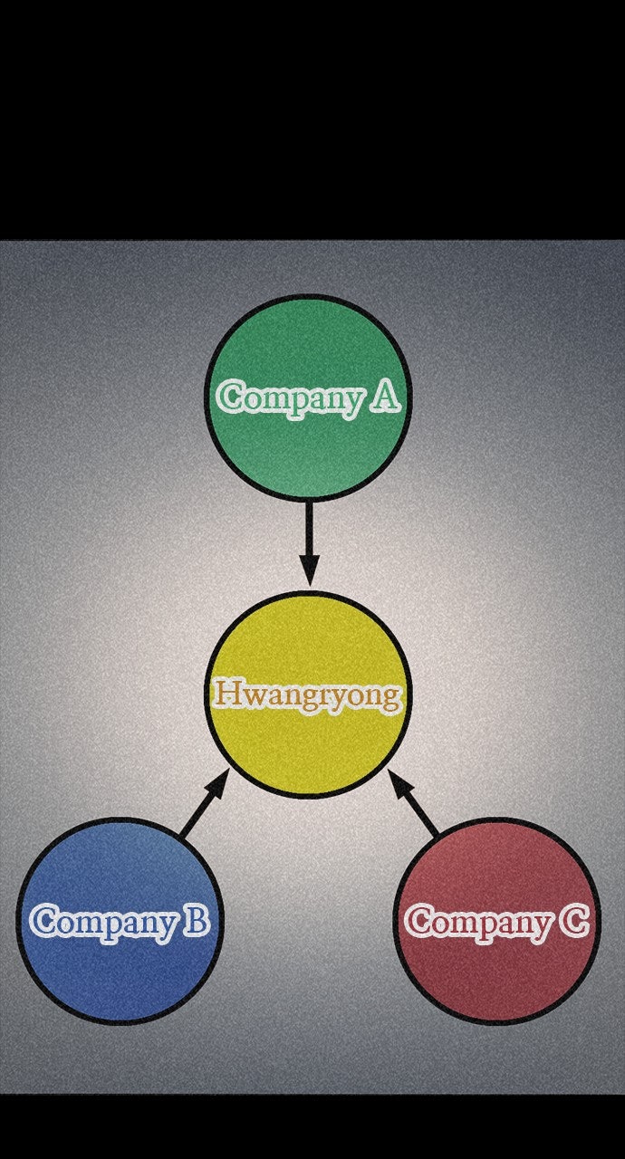 Read The Worst Generation EN Manga Online