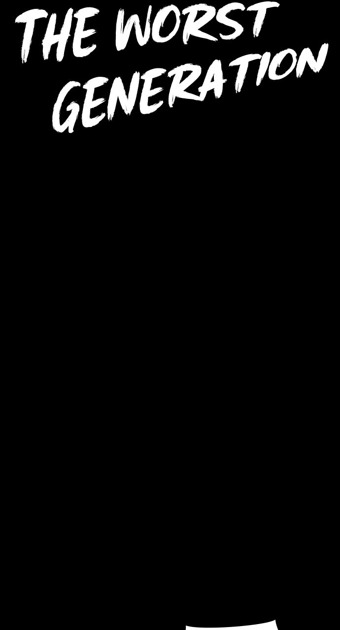 Read The Worst Generation EN Manga Online