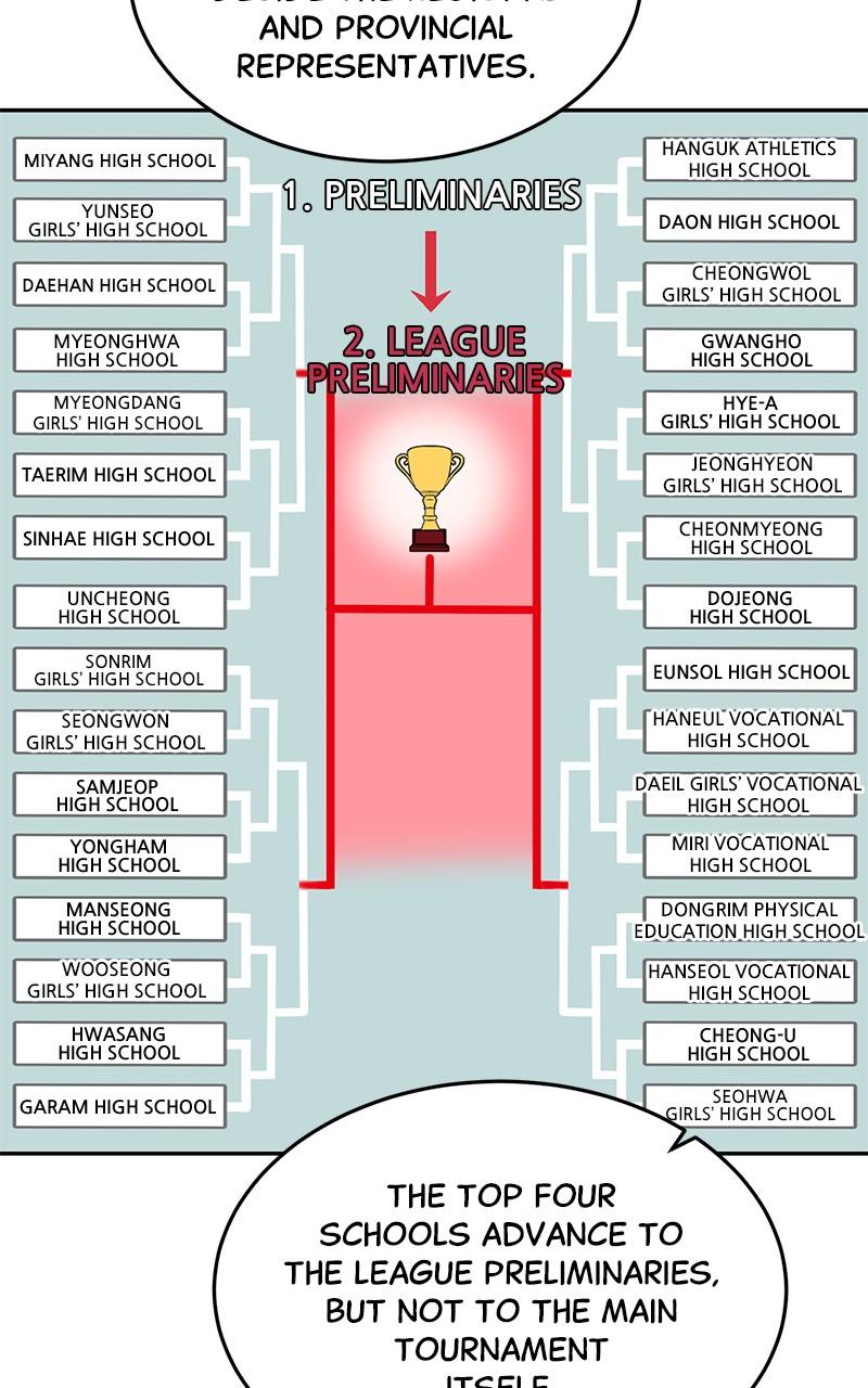 Read Tiki Taka EN Manga Online