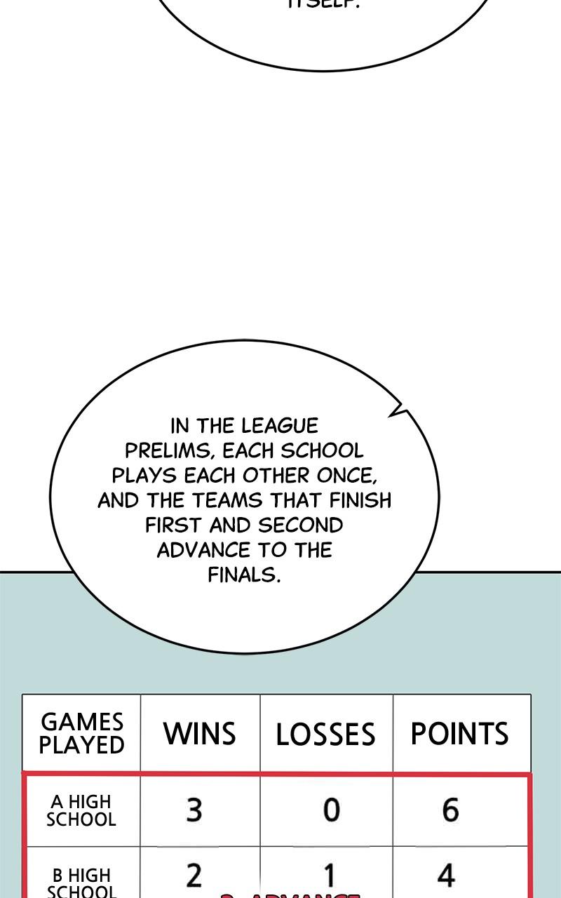 Read Tiki Taka EN Manga Online