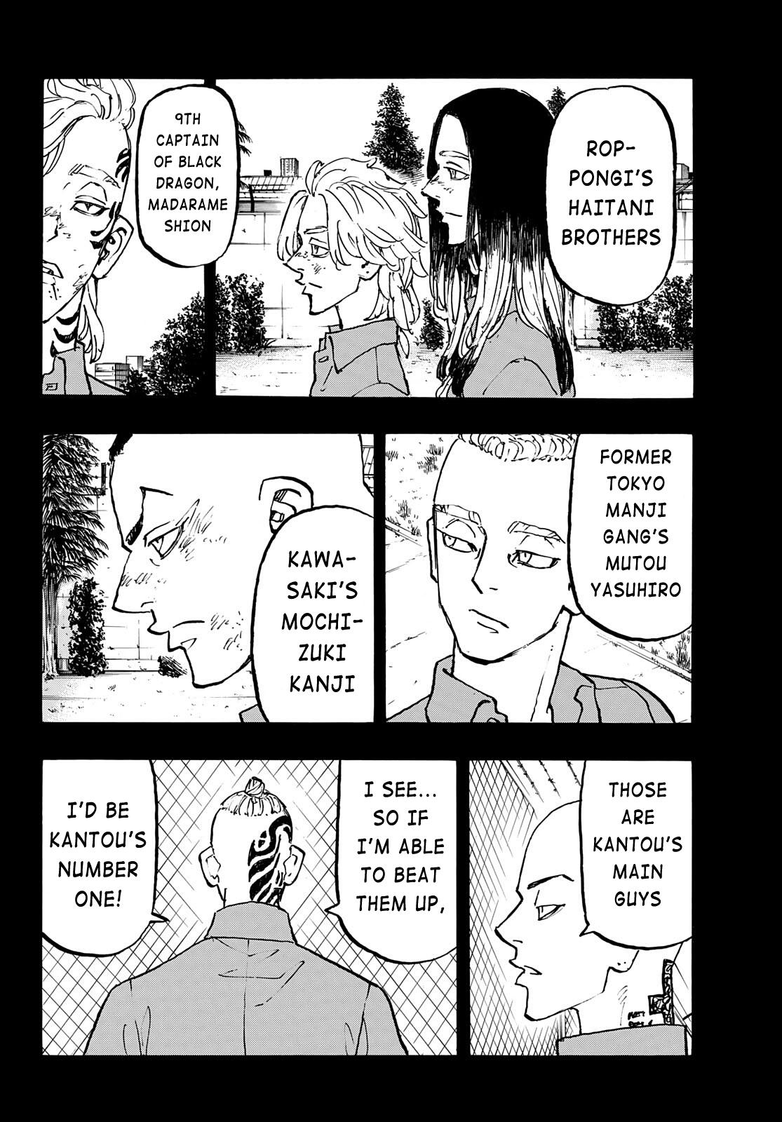 Read Tokyo Revengers EN Manga Online