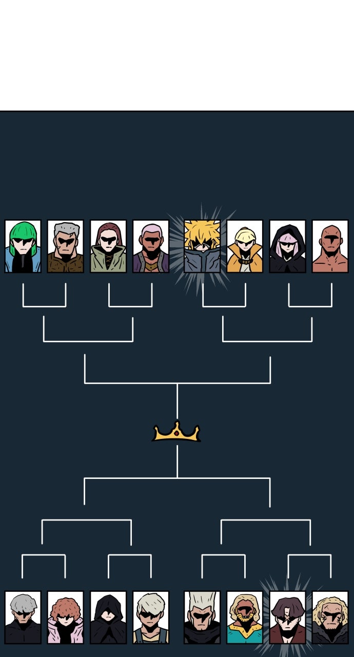 Read Warrior Executioner EN Manga Online