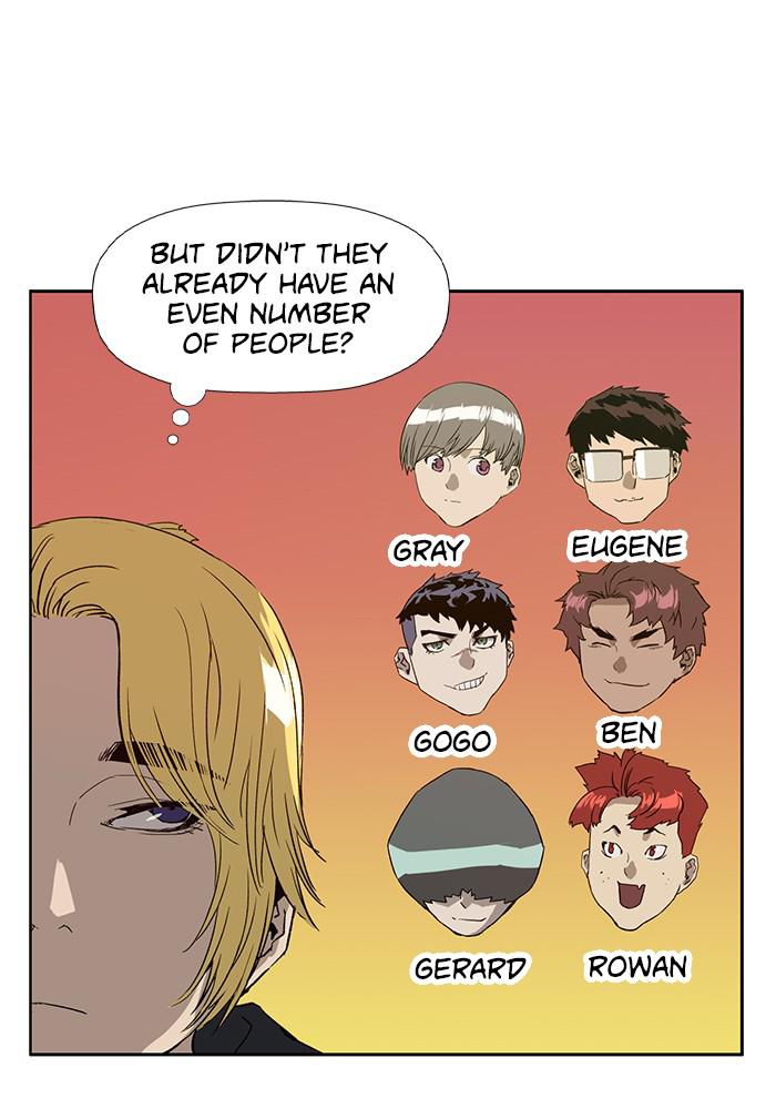 Read Weak Hero EN Manga Online