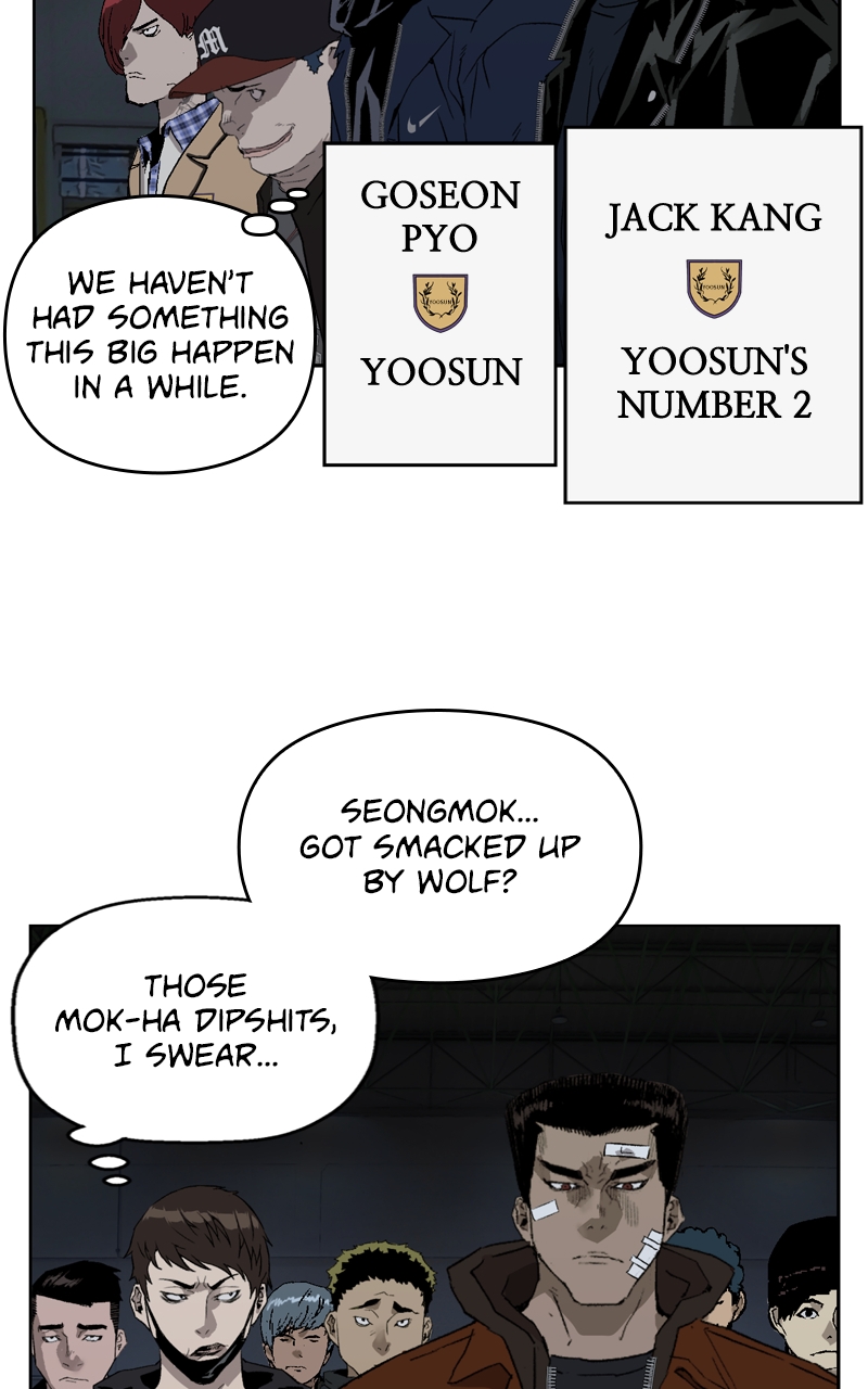 Read Weak Hero EN Manga Online