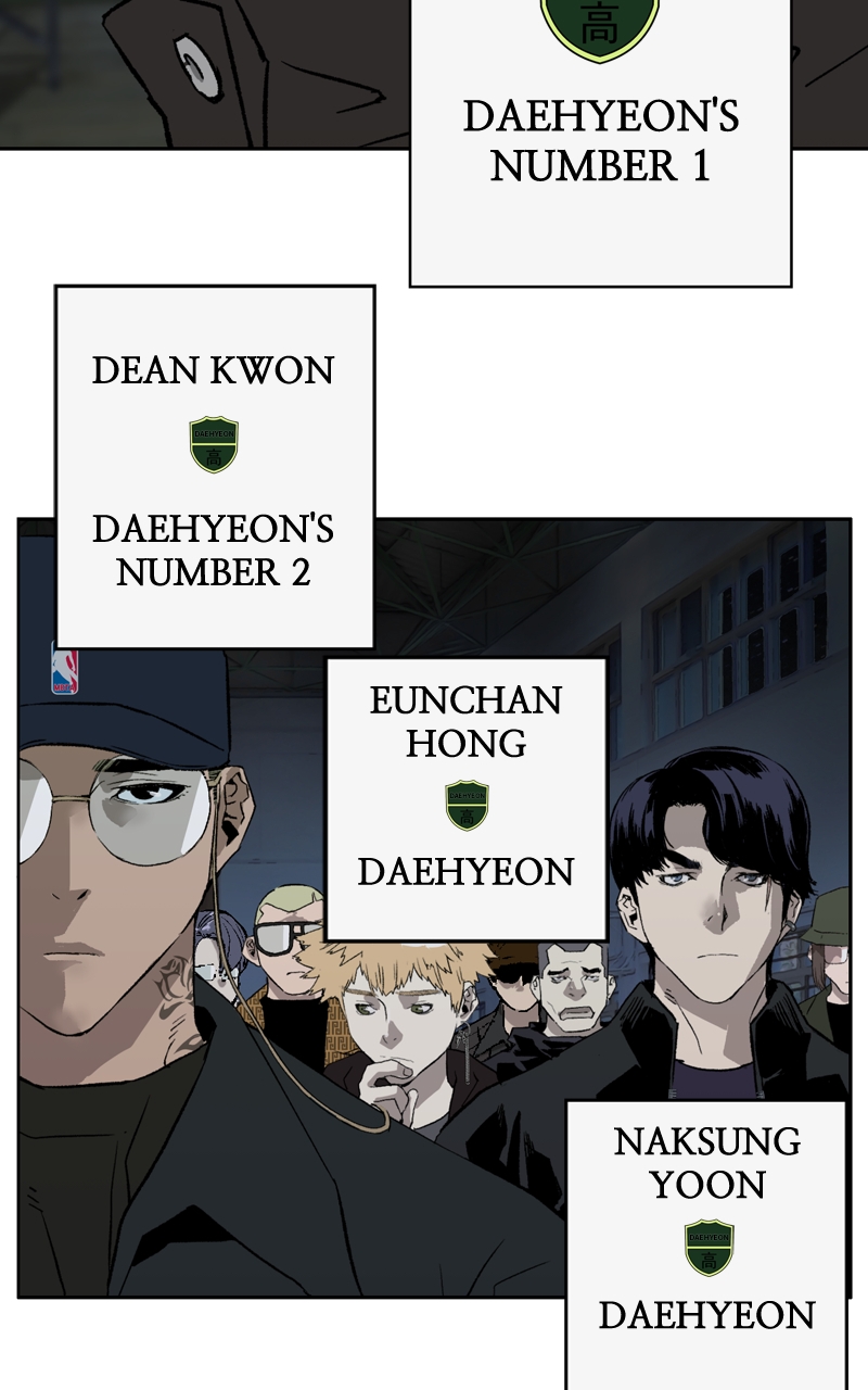 Read Weak Hero EN Manga Online