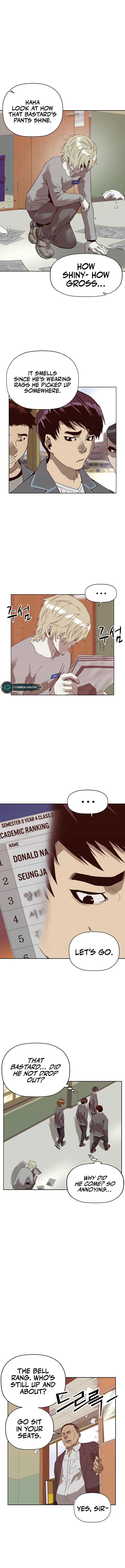 Read Weak Hero EN Manga Online