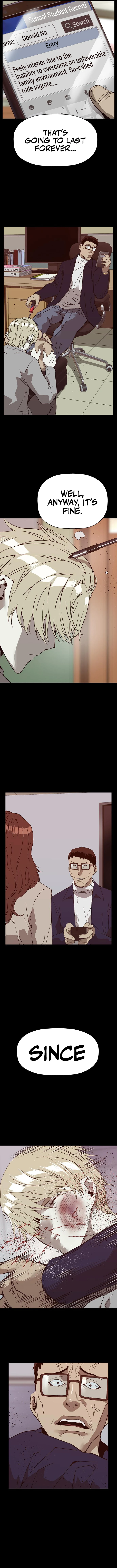 Read Weak Hero EN Manga Online