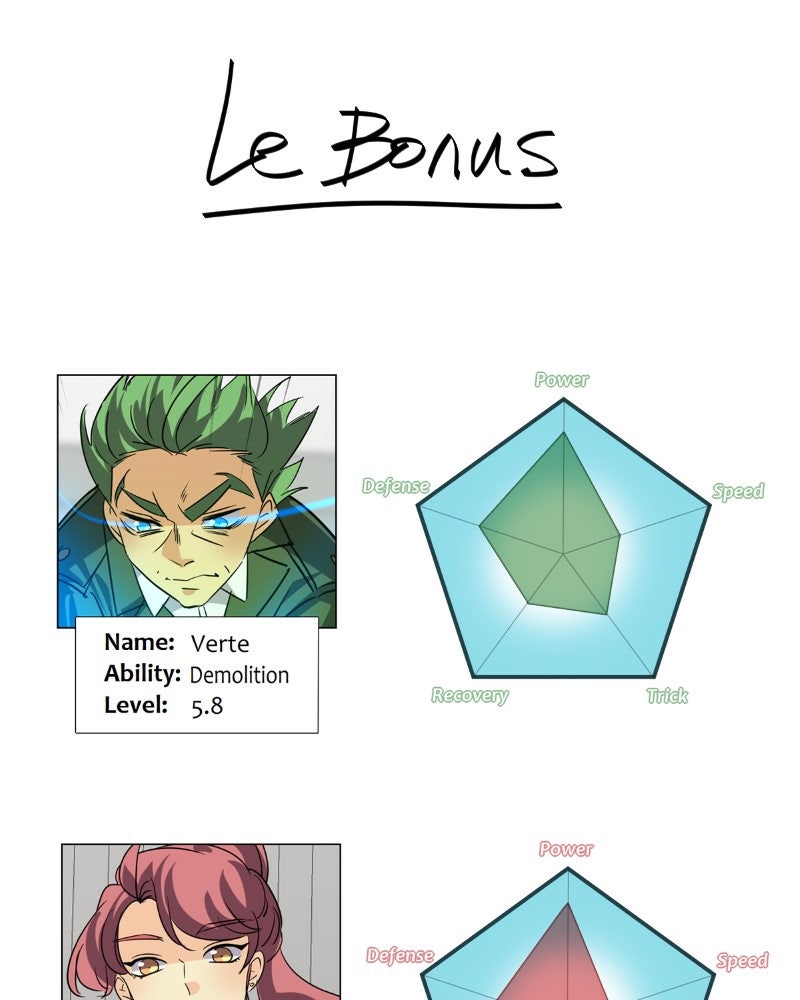 Read unOrdinary EN Manga Online