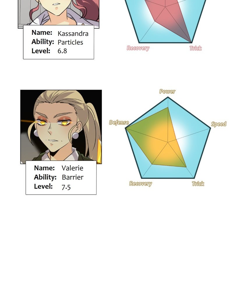 Read unOrdinary EN Manga Online