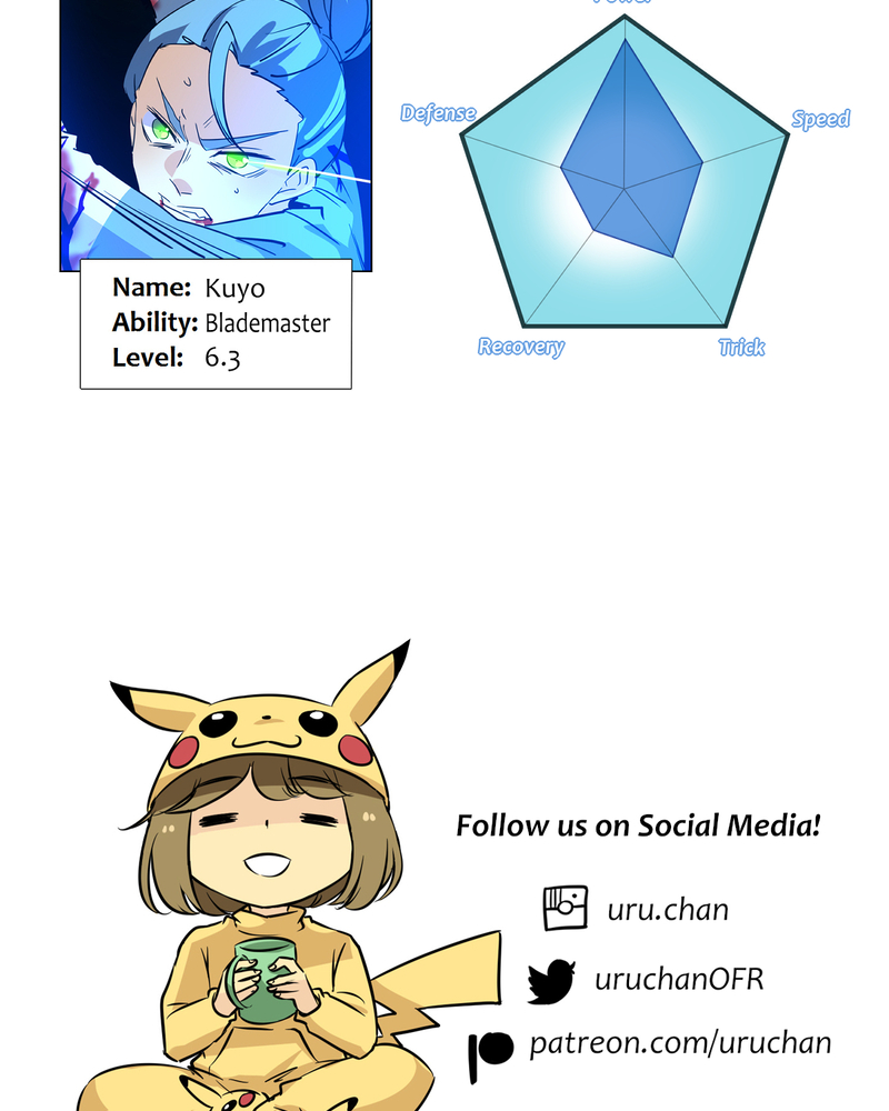 Read unOrdinary EN Manga Online