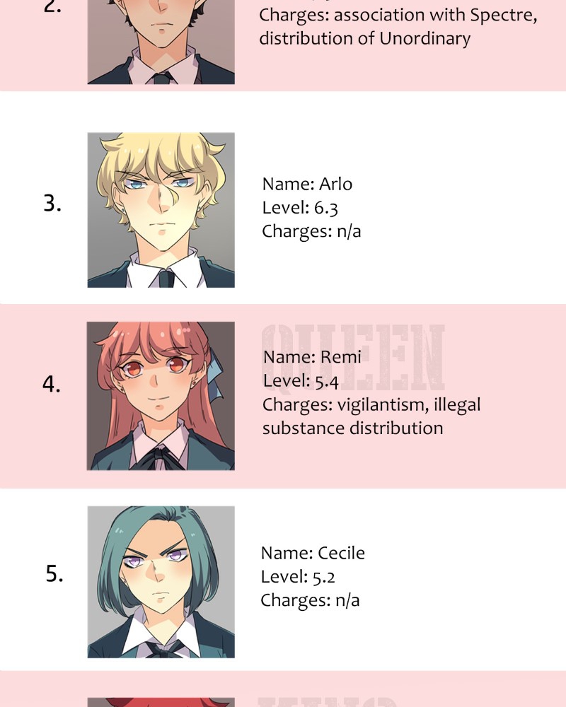 Read unOrdinary EN Manga Online