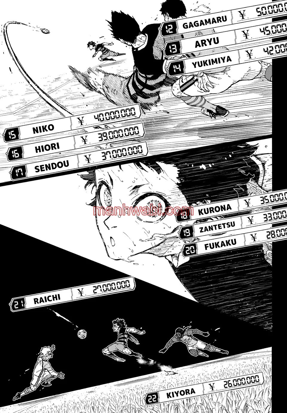 Read Blue Lock ES Manga Online