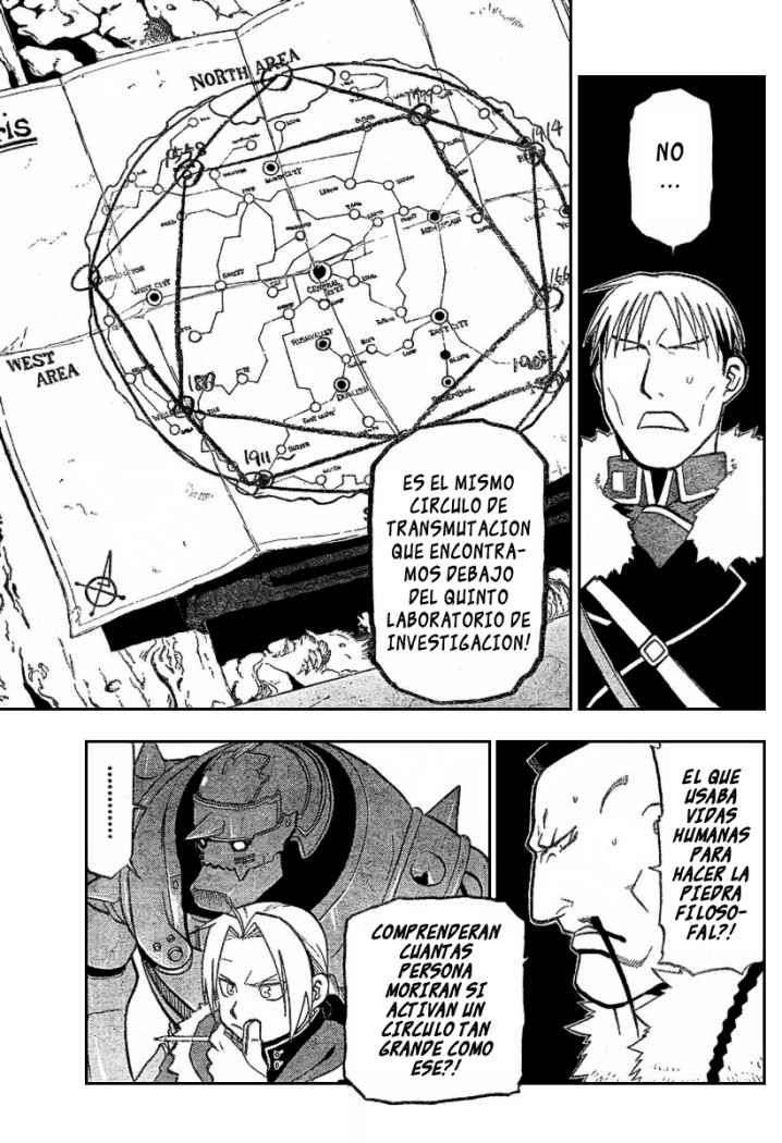Read Fullmetal Alchemist ES Manga Online
