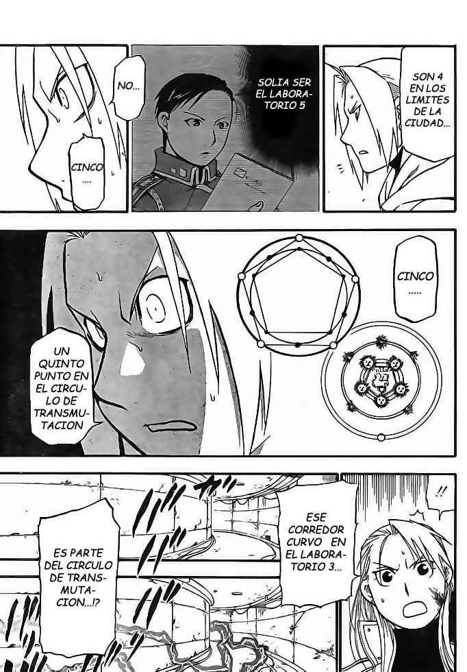 Read Fullmetal Alchemist ES Manga Online