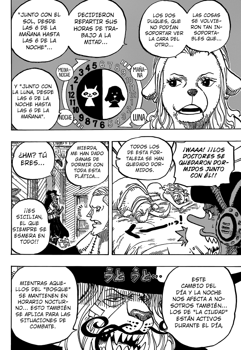 Read One Piece ES Manga Online