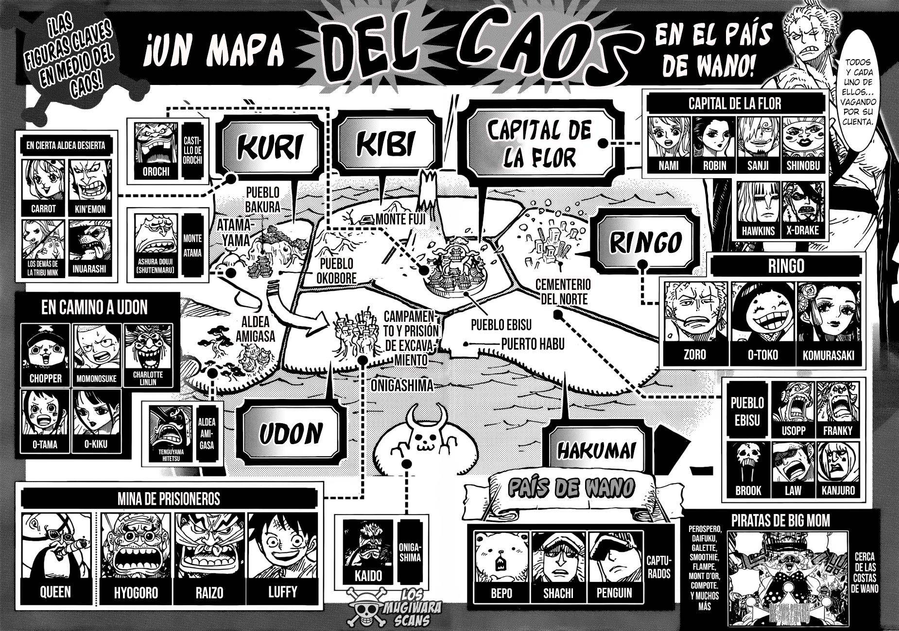 Read One Piece ES Manga Online