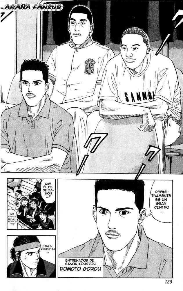 Read Slam Dunk ES Manga Online