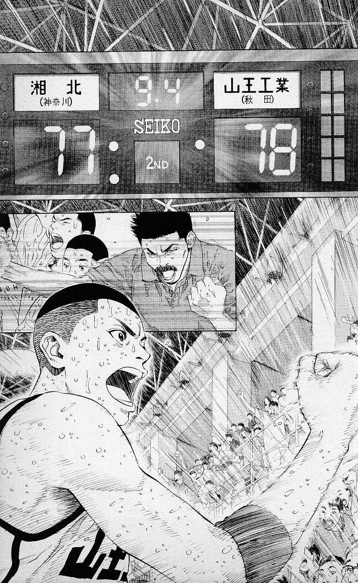 Read Slam Dunk ES Manga Online