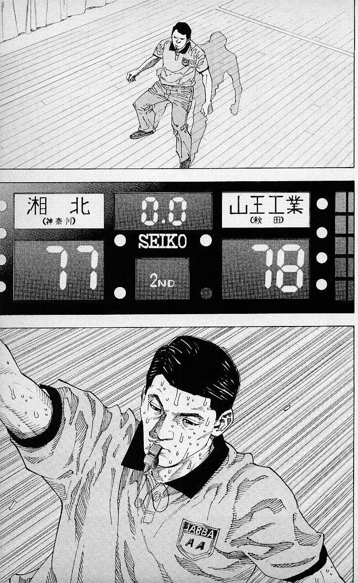 Read Slam Dunk ES Manga Online