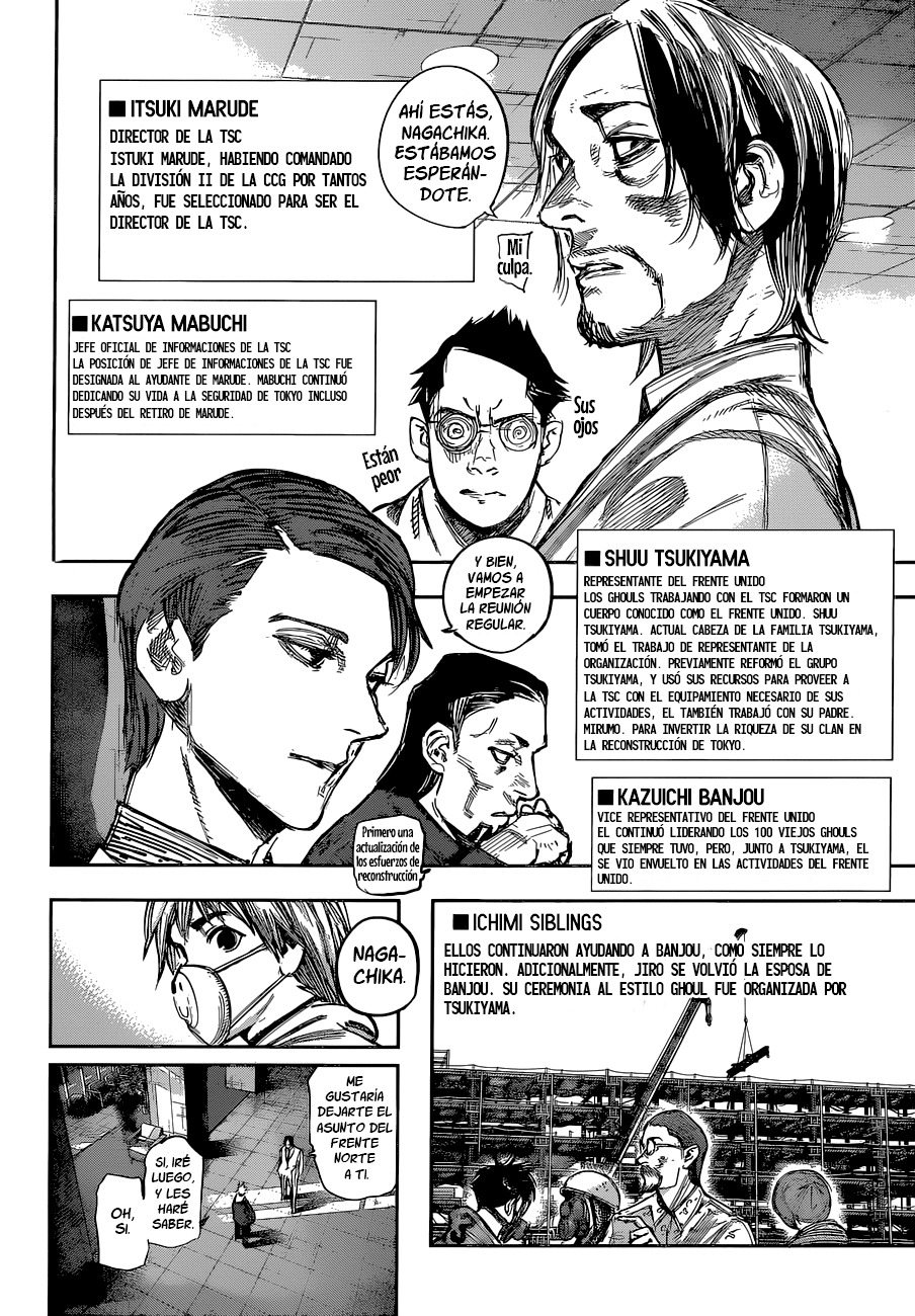 Read Tokyo Ghoul ES Manga Online