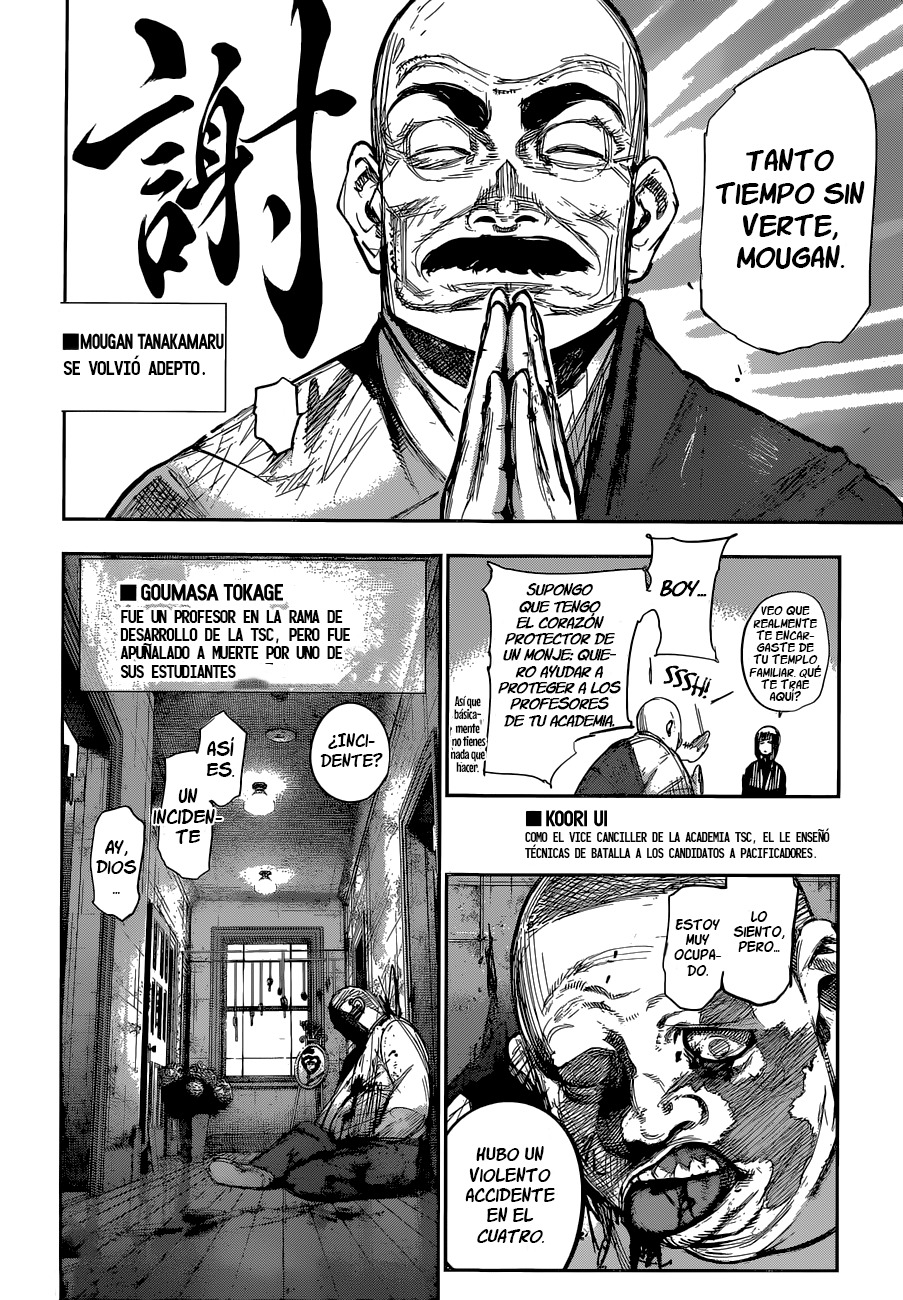 Read Tokyo Ghoul ES Manga Online