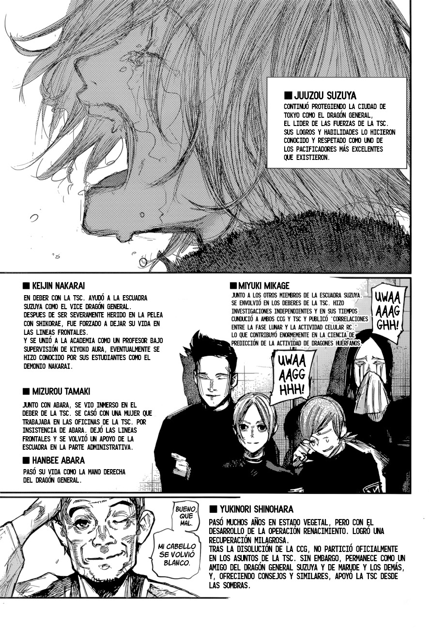 Read Tokyo Ghoul ES Manga Online