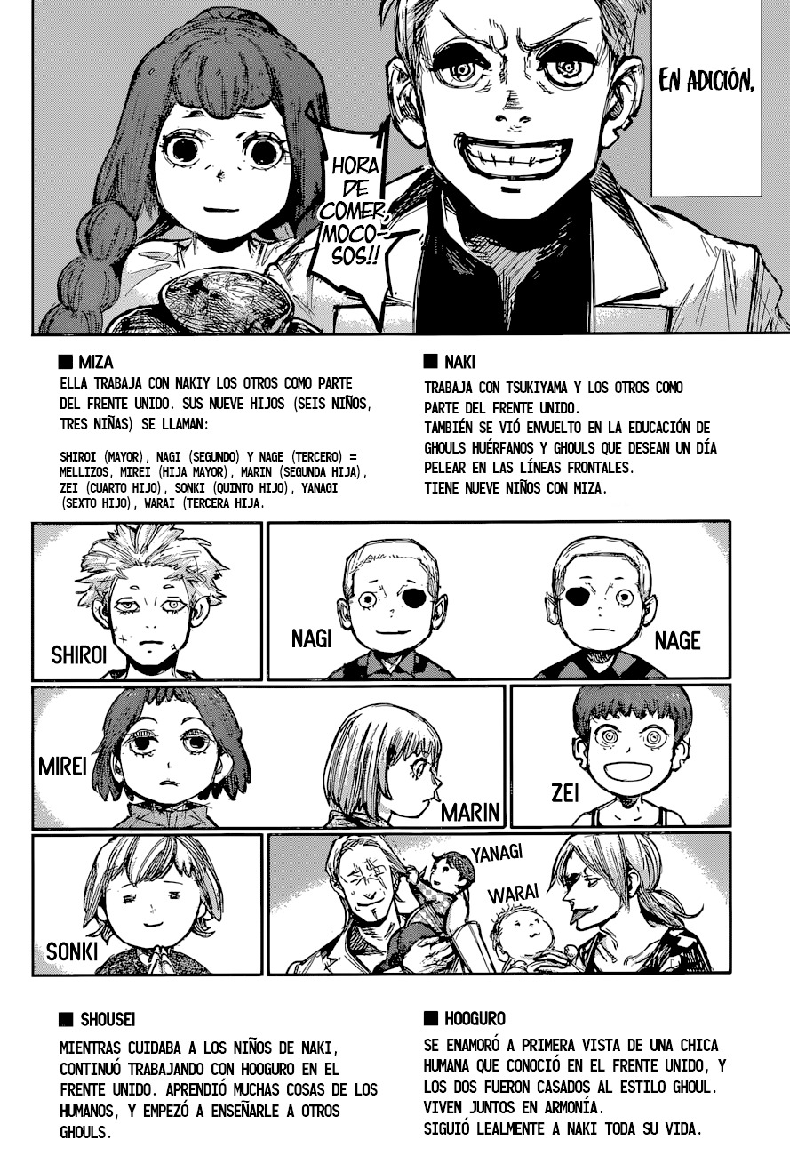 Read Tokyo Ghoul ES Manga Online