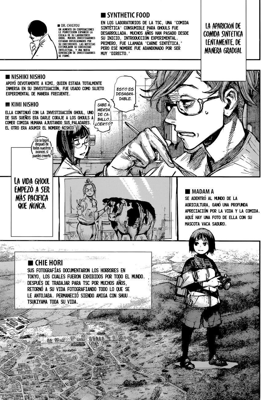 Read Tokyo Ghoul ES Manga Online