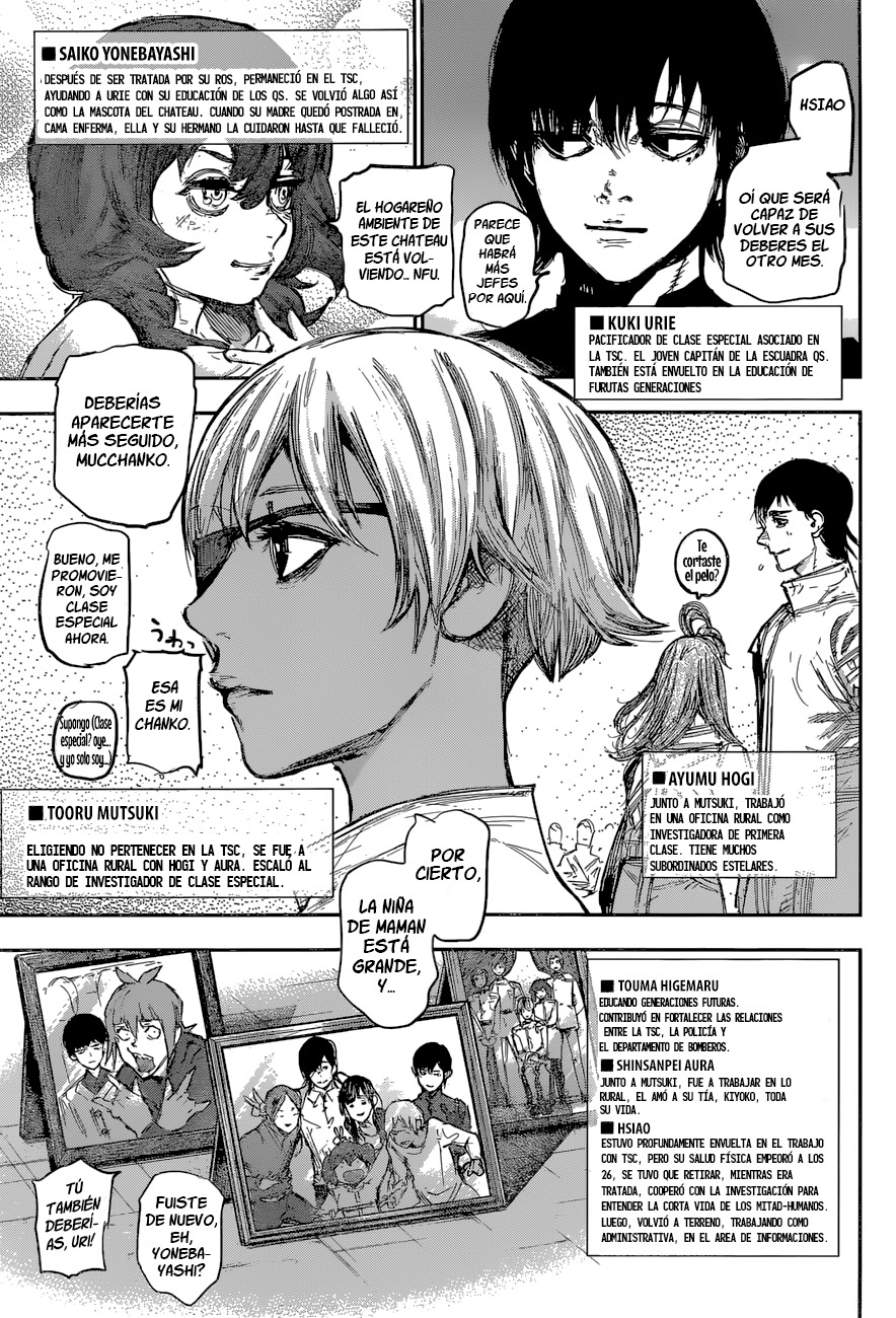Read Tokyo Ghoul ES Manga Online