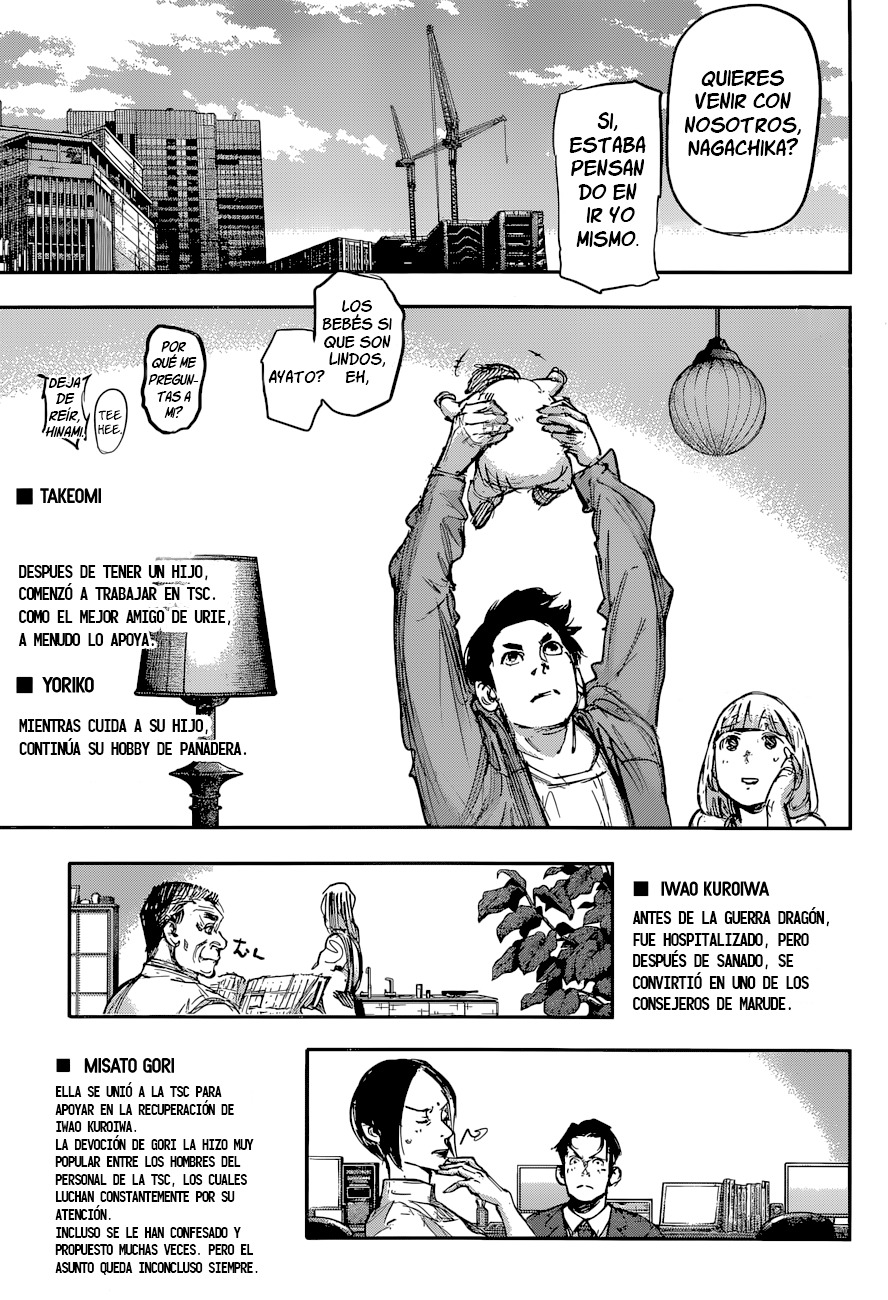 Read Tokyo Ghoul ES Manga Online