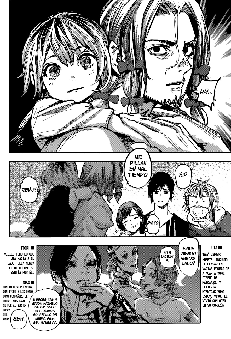 Read Tokyo Ghoul ES Manga Online