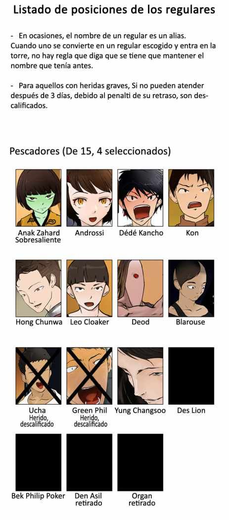 Read Torre de Dios ES Manga Online