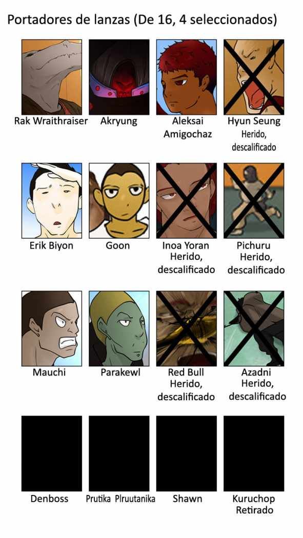 Read Torre de Dios ES Manga Online