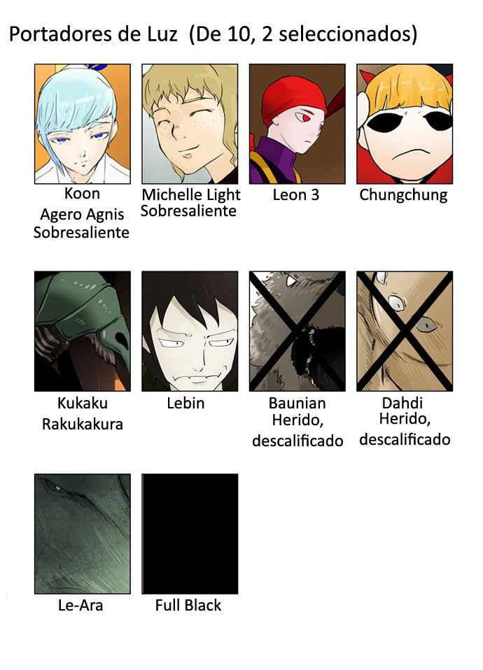 Read Torre de Dios ES Manga Online