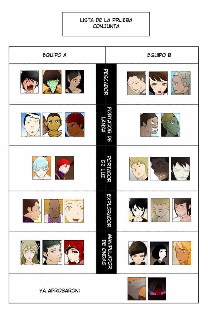 Read Torre de Dios ES Manga Online