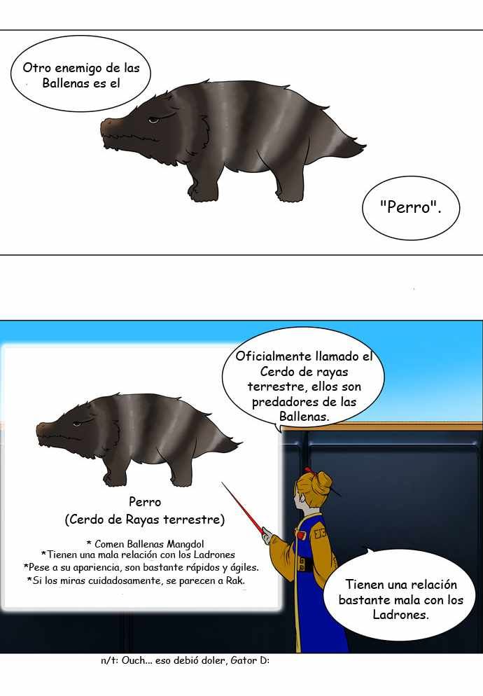 Read Torre de Dios ES Manga Online