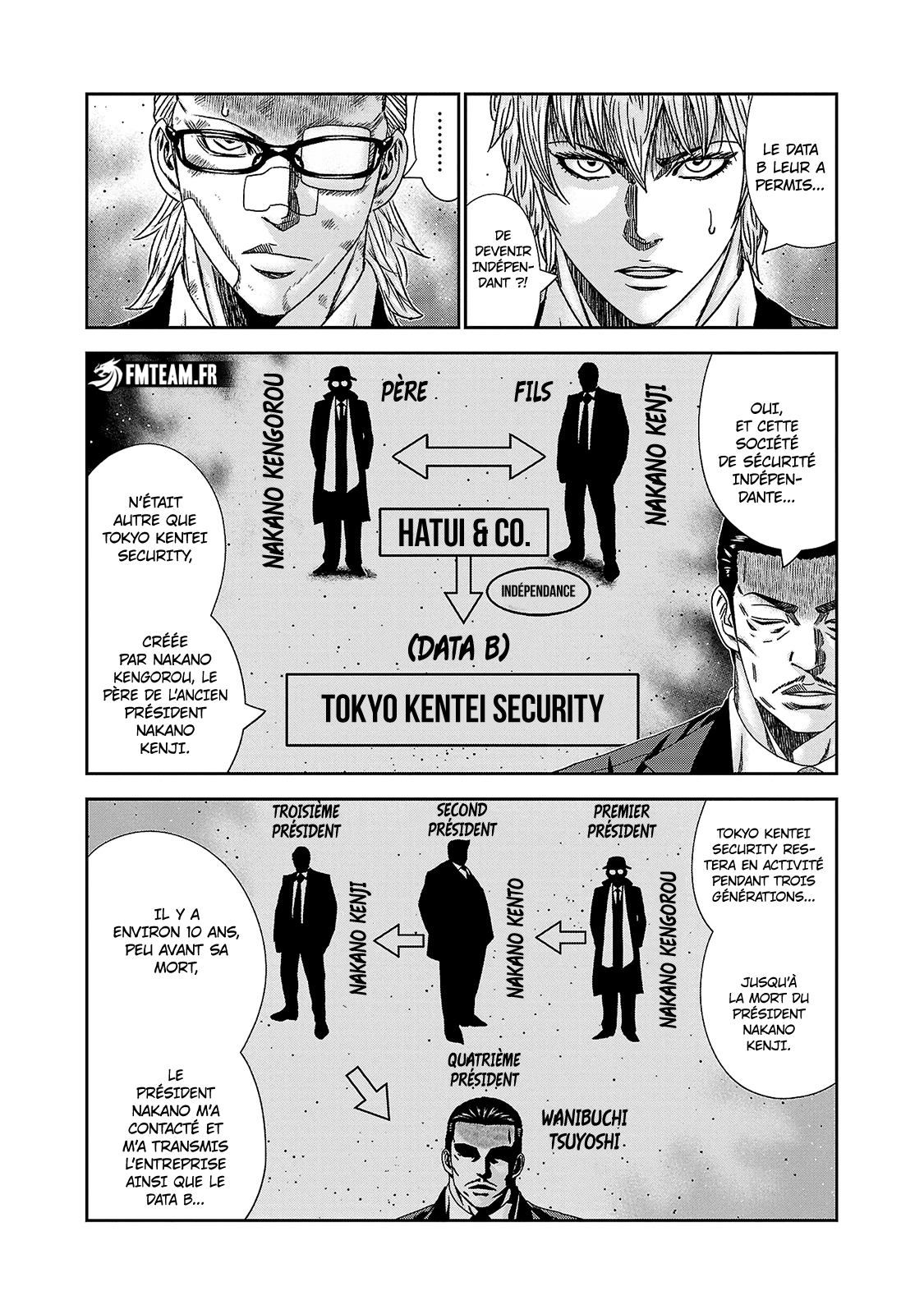 Read Bouncer FR Manga Online