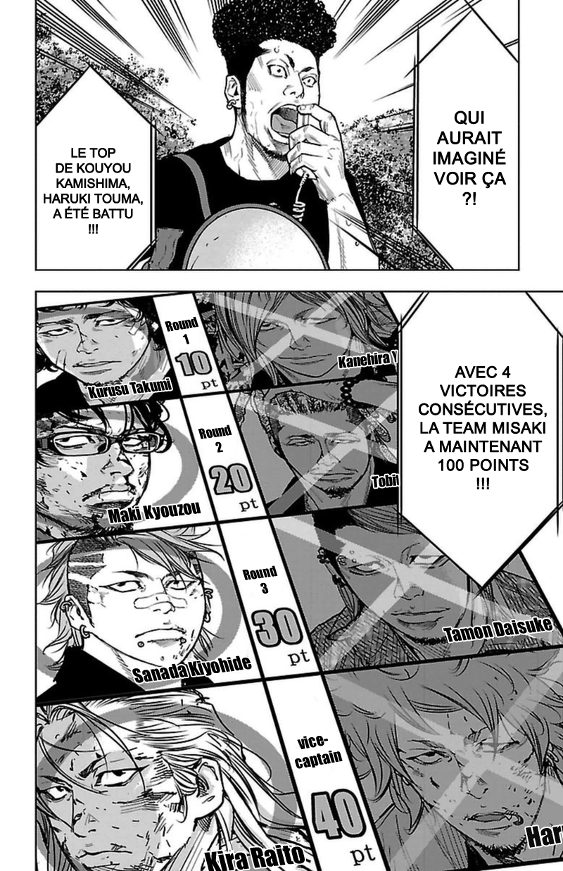 Read CLOVER FR Manga Online