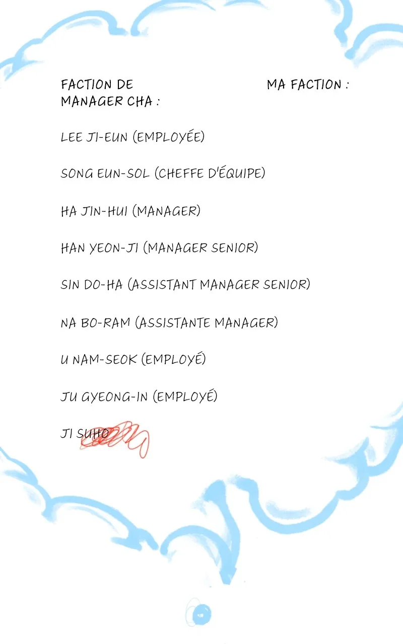 Read Fais-moi humain ! FR Manga Online