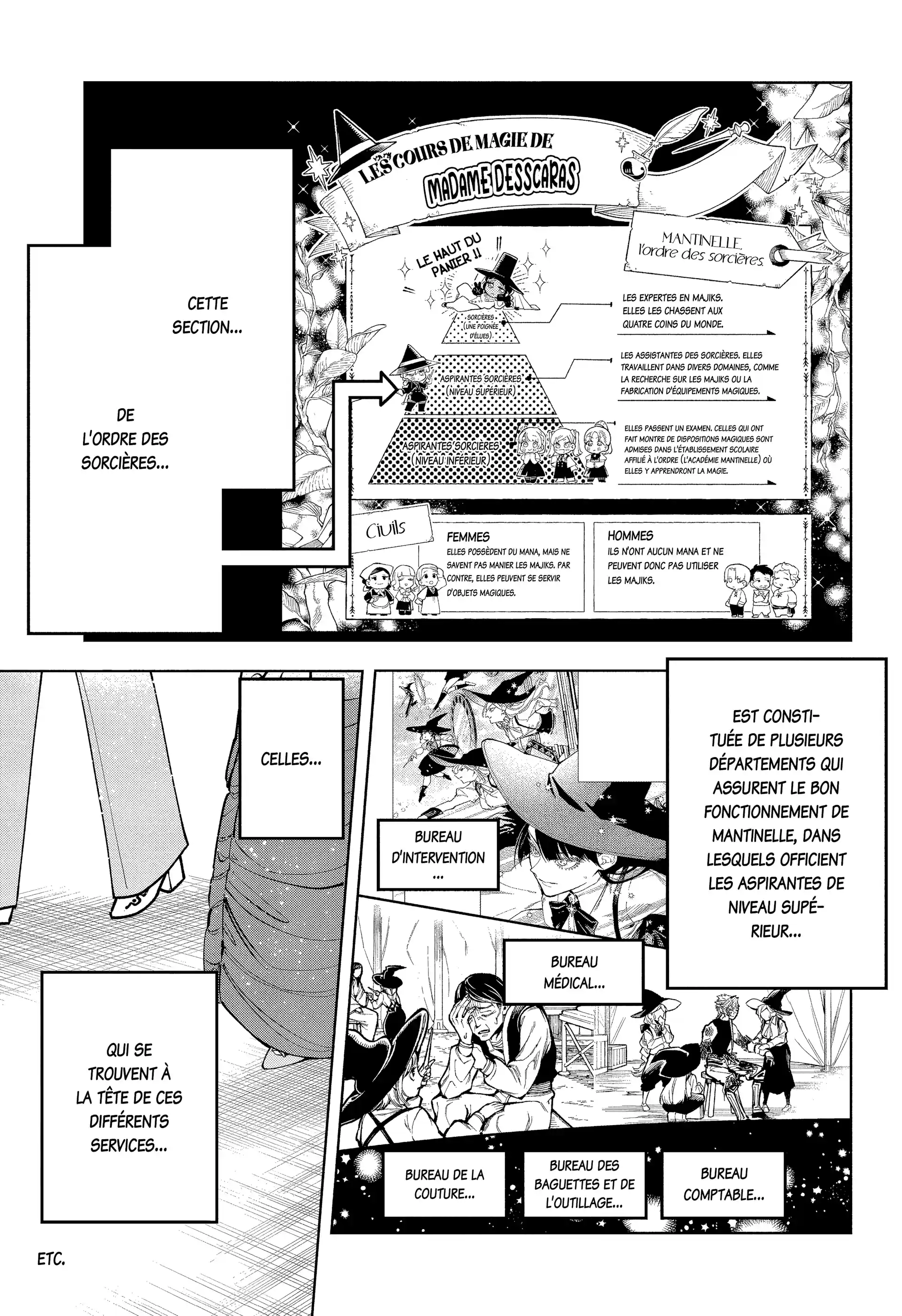 Read Ichi the Witch FR Manga Online