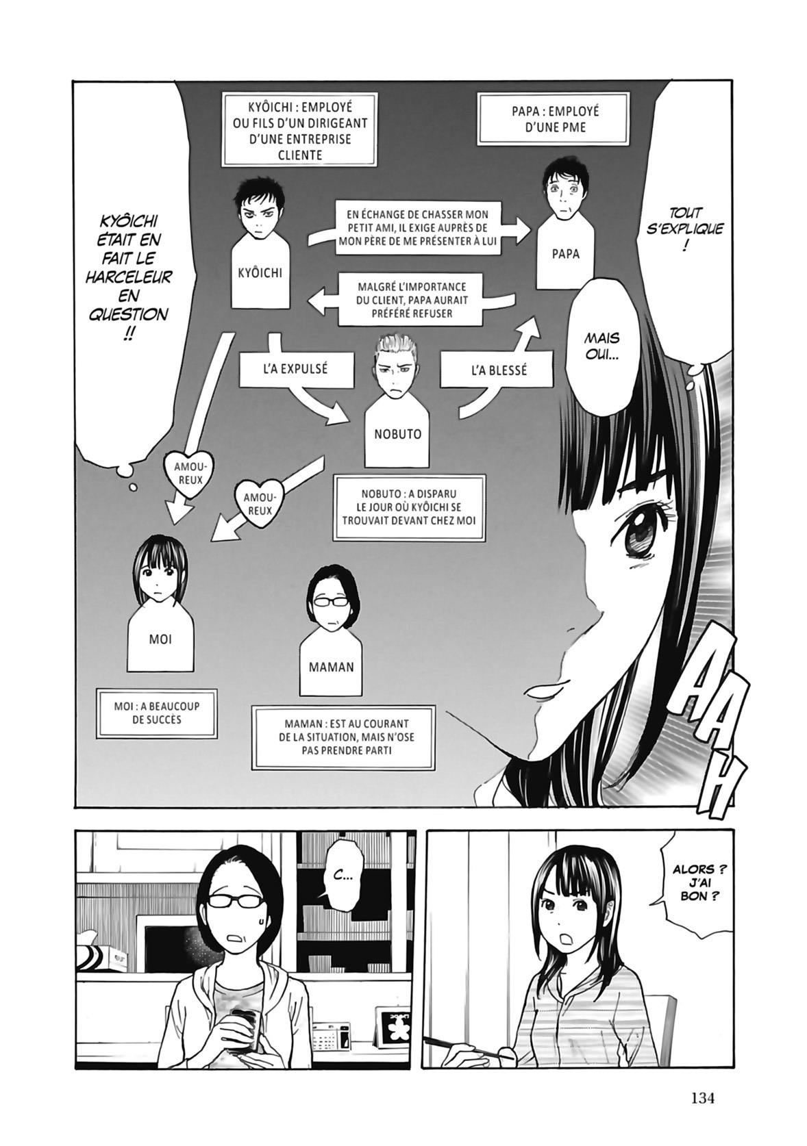 Read My Home Hero FR Manga Online